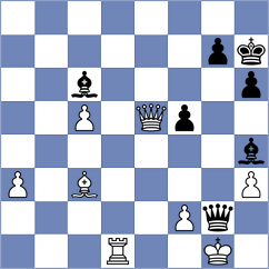 Graif - Cuenca Jimenez (chess.com INT, 2023)