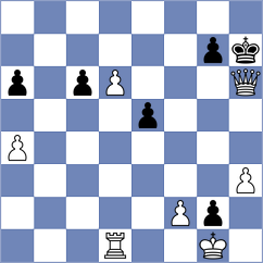 Wacker - Skliarov (chess.com INT, 2024)