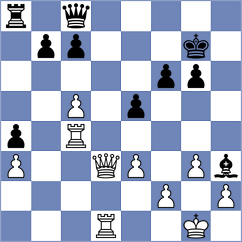 Kanyamarala - Ng (chess.com INT, 2024)