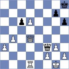 Macovei - Laddha (chess.com INT, 2024)