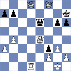 Klukin - Vovk (chess.com INT, 2024)