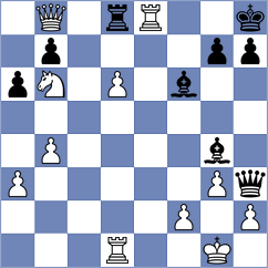 Metrick - Zampronha (chess.com INT, 2024)
