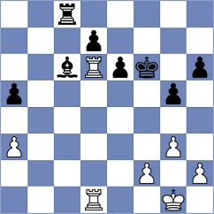 Czerwoniec - Minald (Chess.com INT, 2021)