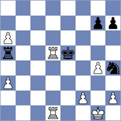 Naroditsky - Kollars (chess.com INT, 2023)