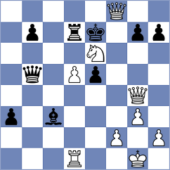 Manon Og - Cramling Bellon (chess.com INT, 2021)