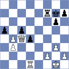 Arias - Nikoladze (Chess.com INT, 2020)