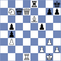 Koridze - Levitan (chess.com INT, 2024)