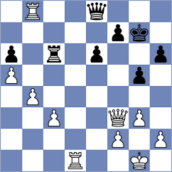 Ammar - Al Turky (Chess.com INT, 2020)