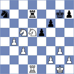 Andrews - Kargosha (chess.com INT, 2024)