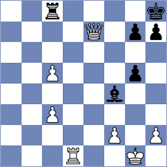 Guliev - Sharifov (chess.com INT, 2022)