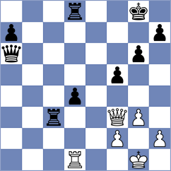 Molina Carretero - Ionescu (chess.com INT, 2023)