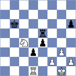 Postnikov - Tsaruk (chess.com INT, 2022)