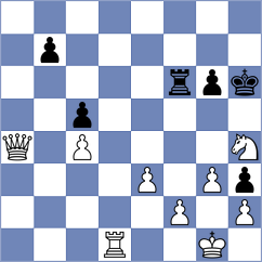 King - Osmonbekov (chess.com INT, 2021)