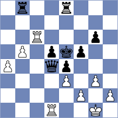 Marcziter - Adewumi (chess.com INT, 2021)