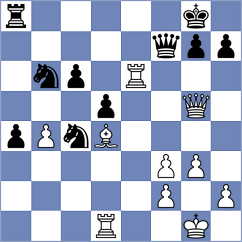 Ftacnik - Kilgus (chess.com INT, 2020)