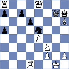 Zhigalko - Golding (chess.com INT, 2023)