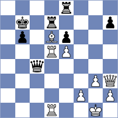 Cherniaiev - Nguyen (chess.com INT, 2022)