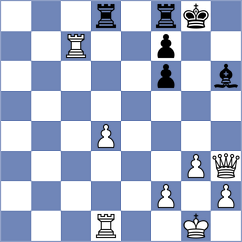 Korchynskyi - Ardila (chess.com INT, 2024)