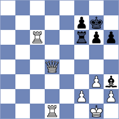 Orzechowski - Rozhkov (chess.com INT, 2021)
