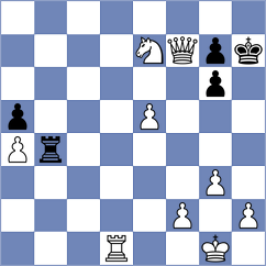 Schmakel - Kejzar (chess.com INT, 2023)