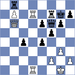 Balaji - Homiakova (chess.com INT, 2021)