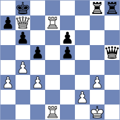 Mazurkiewicz - Rosales Campos (chess.com INT, 2023)
