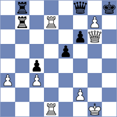 Rohwer - Labussiere (chess.com INT, 2024)