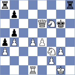 Rakhimzhan - Gutkin (chess.com INT, 2023)