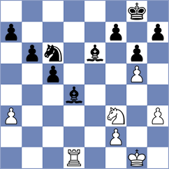 Shuvalova - Ivanisevic (chess.com INT, 2021)