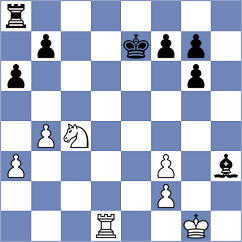 Manukian - Garcia Castany Musellas (chess.com INT, 2022)