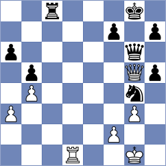 Nguyen - Gheorghiu (Chess.com INT, 2020)