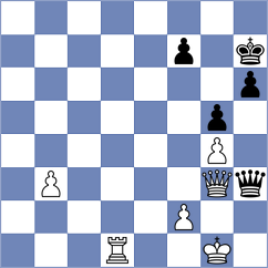 Ogloblin - De Silva (chess.com INT, 2021)