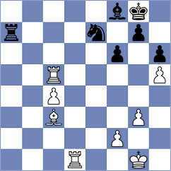 Larino Nieto - Llobel Cortell (chess24.com INT, 2020)