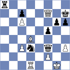 Goraj - Bongo Akanga Ndjila (chess.com INT, 2023)