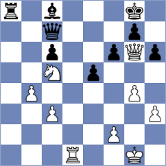 Popov - Okike (Chess.com INT, 2020)