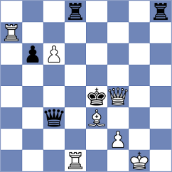 Bodnaruk - Munoz Monroy (Chess.com INT, 2020)