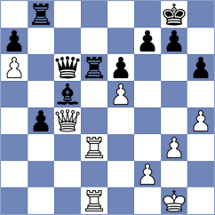 Rosenberg - Ivanov (chess.com INT, 2024)