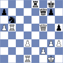 Vitiugov - Iliaguev (chess.com INT, 2021)