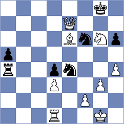 Soumya - Mendoza (chess.com INT, 2021)