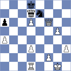 Oddone - Harish (chess.com INT, 2023)