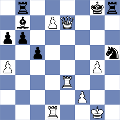 Atakhan - Alibabaei (Chess.com INT, 2021)