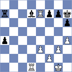 Bosnjak - Oro (chess.com INT, 2024)