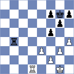 Shuqja - Mak (Chess.com INT, 2020)