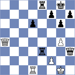 Boros - Rojas Alarcon (chess.com INT, 2024)
