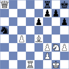Kosteniuk - Jian (chess.com INT, 2022)