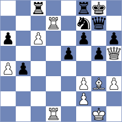 Sultana - Caceres Vasquez (Chess.com INT, 2020)