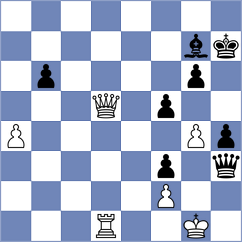 Yeletsky - Rottenwohrer Suarez (chess.com INT, 2021)