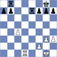 Mazzilli - Ganzhurov (chess.com INT, 2024)