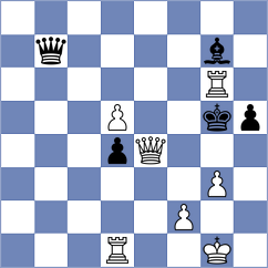 Margl - Plotnikov (Chess.com INT, 2020)