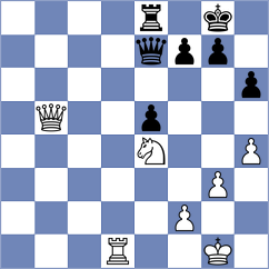 Ghasi - D'Costa (Chess.com INT, 2021)